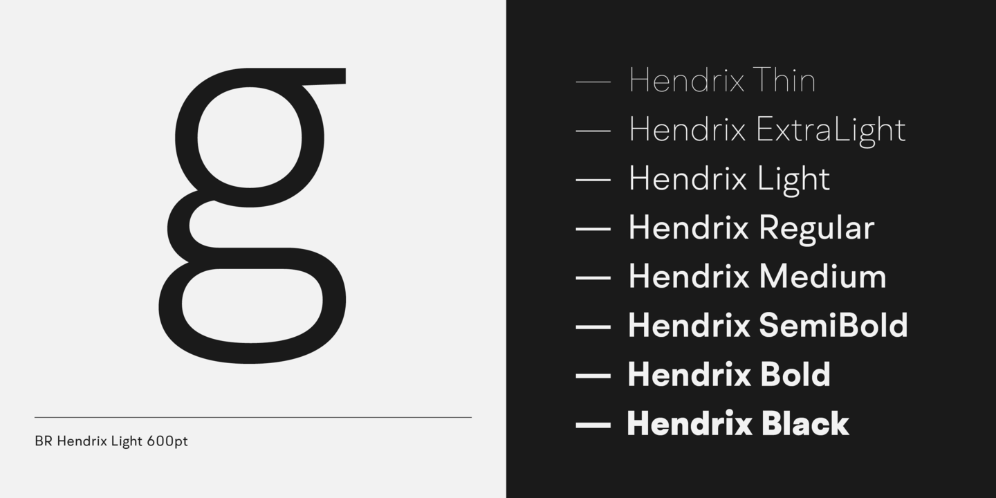 Przykład czcionki BR Hendrix SemiBold Italic
